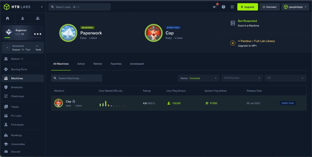Hack The Box Machines page showing completed Cap machine