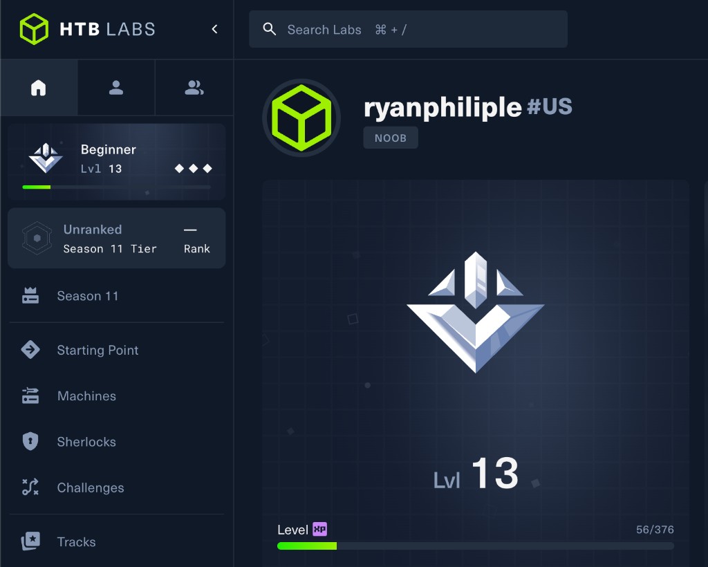 Hack The Box profile showing Level 13 Beginner rank