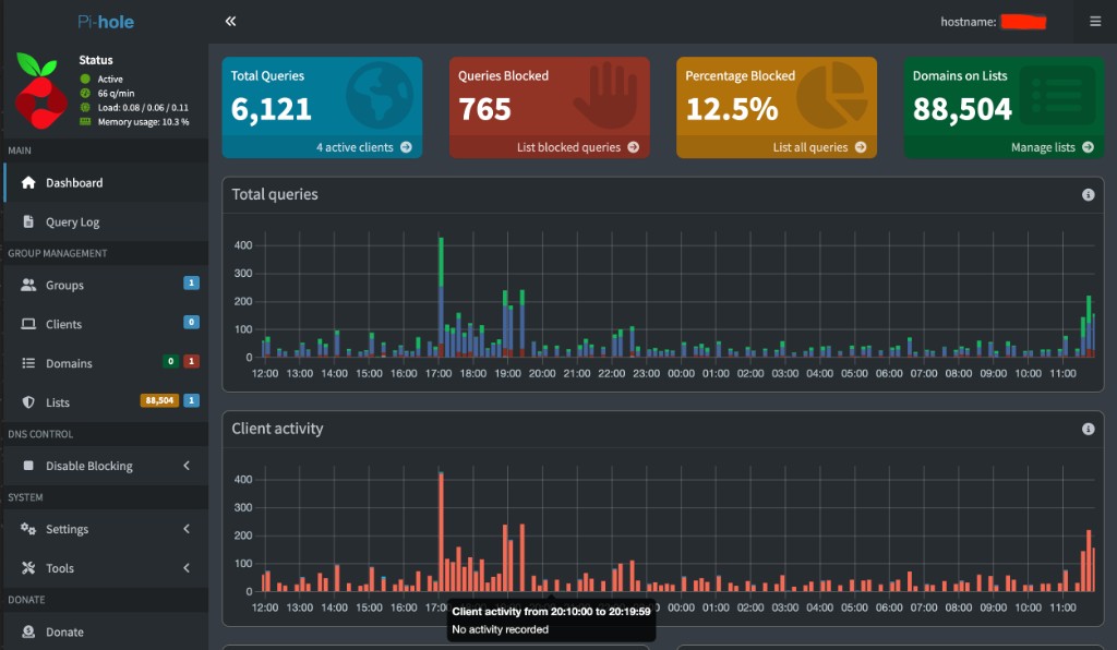 Pi-hole admin dashboard showing query and blocking statistics